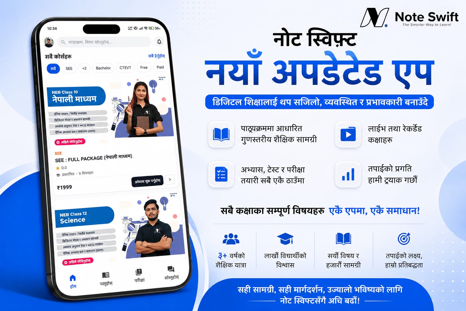 नोट स्विफ्टले सार्वजनिक गर्‍यो नयाँ अपडेटेड एप