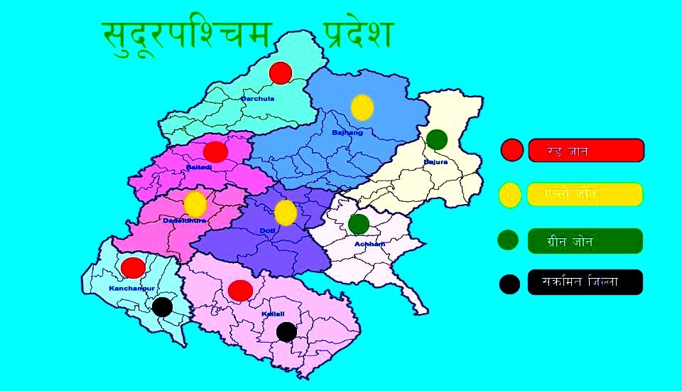 सुदूरपश्चिमका चार जिल्ला कोरोनाको उच्च जोखिममा