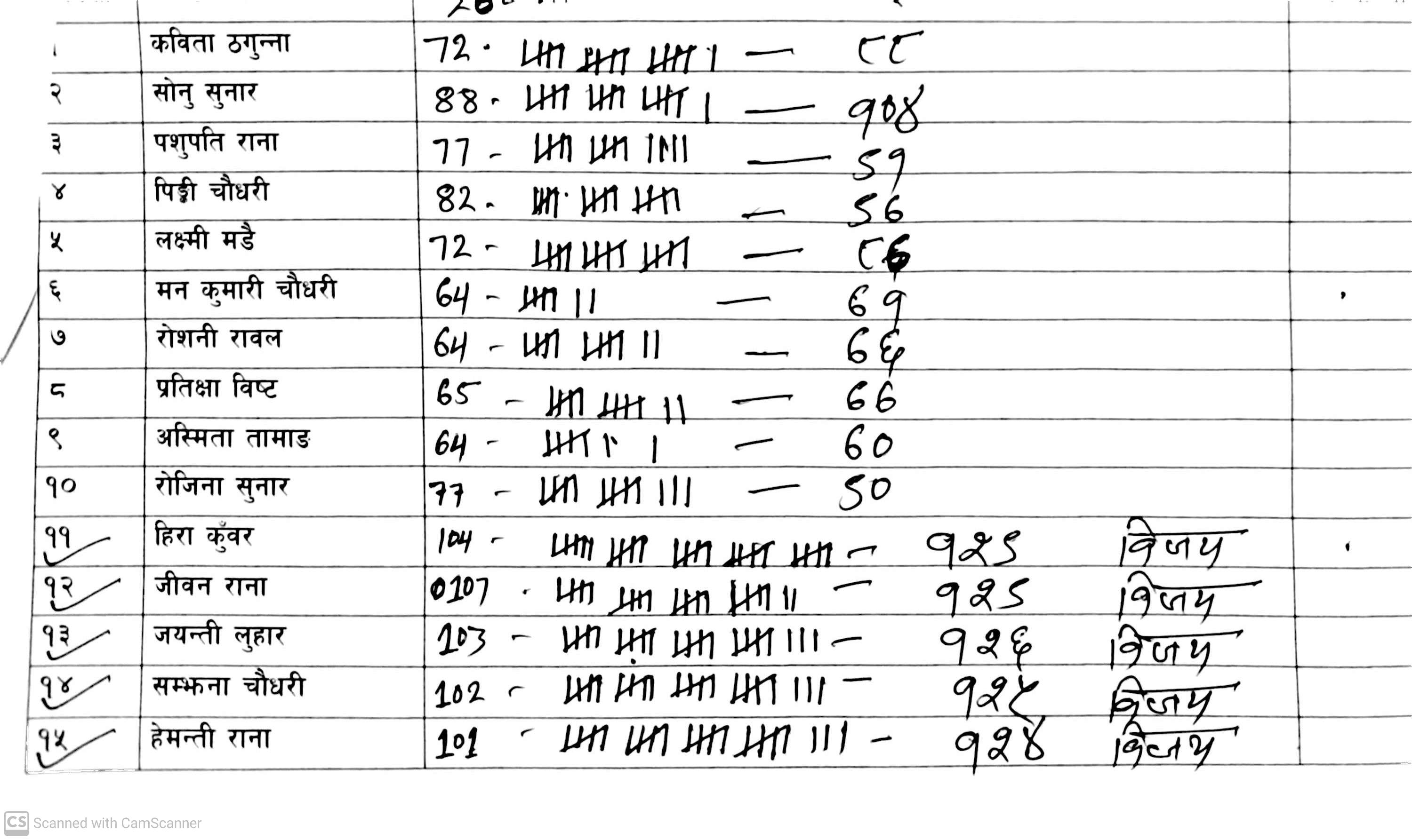 CamScanner-18-03-2025-22.33-(1)-1742316622.jpg