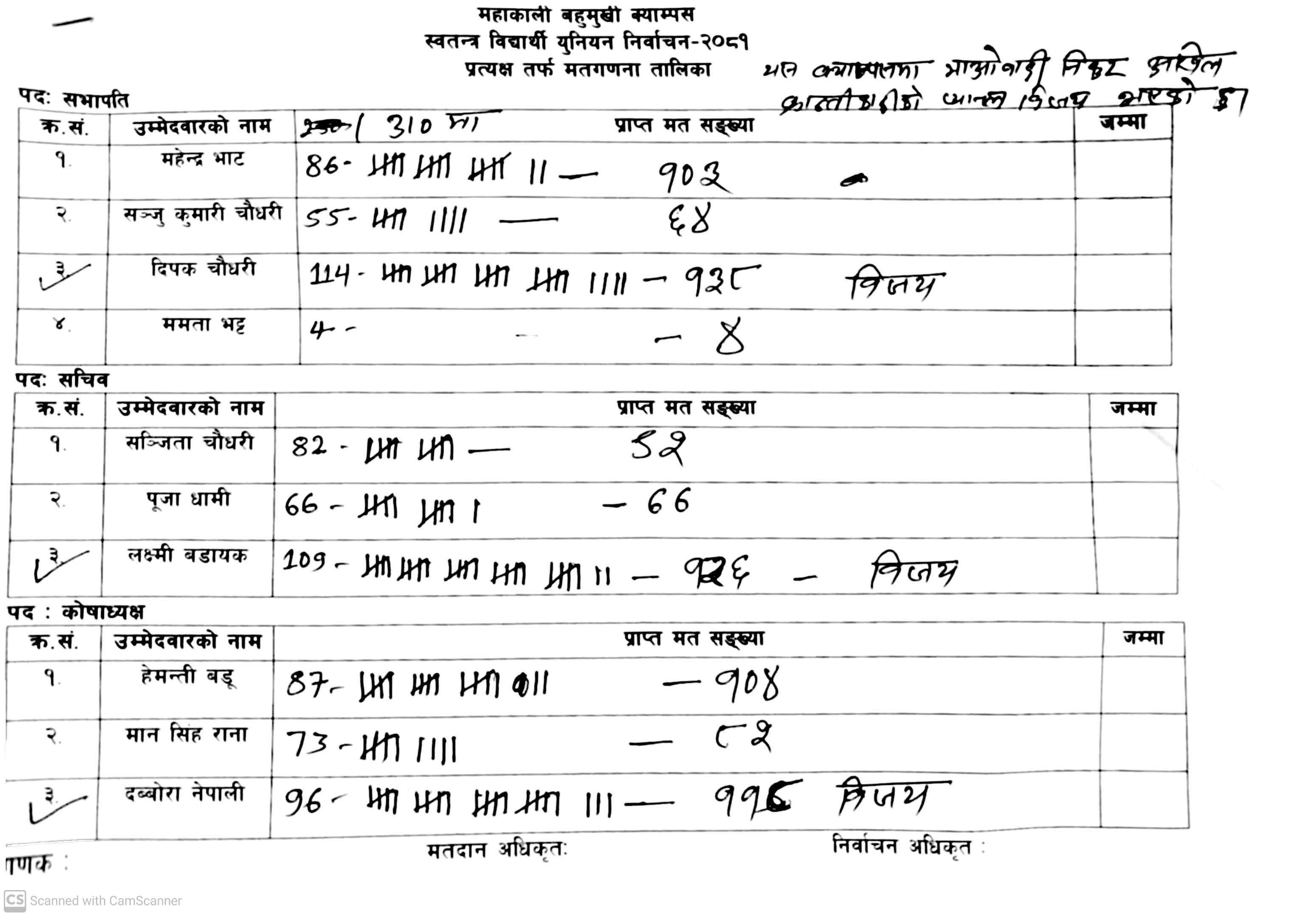 CamScanner-18-03-2025-22.33-1742316596.jpg